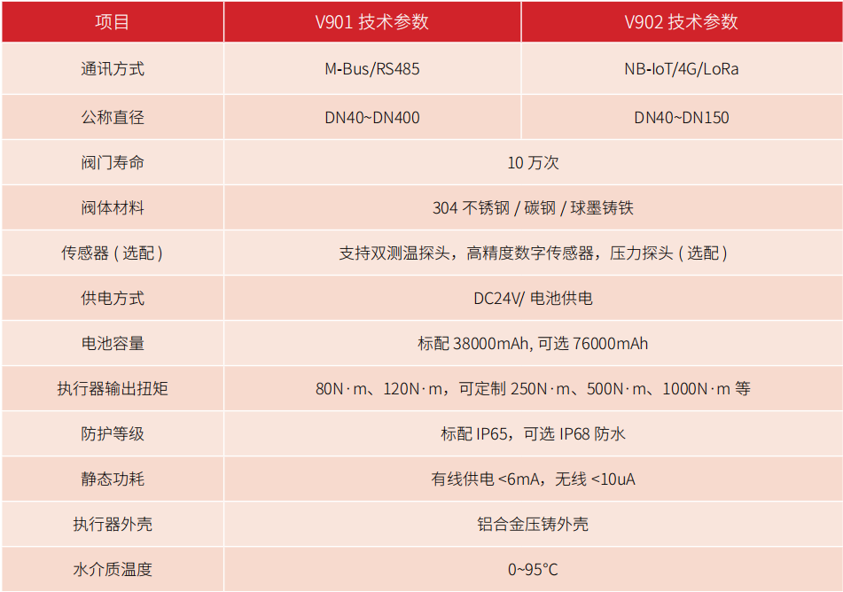 44d8940d-697f-4e72-a097-b92ae04f64e7.png