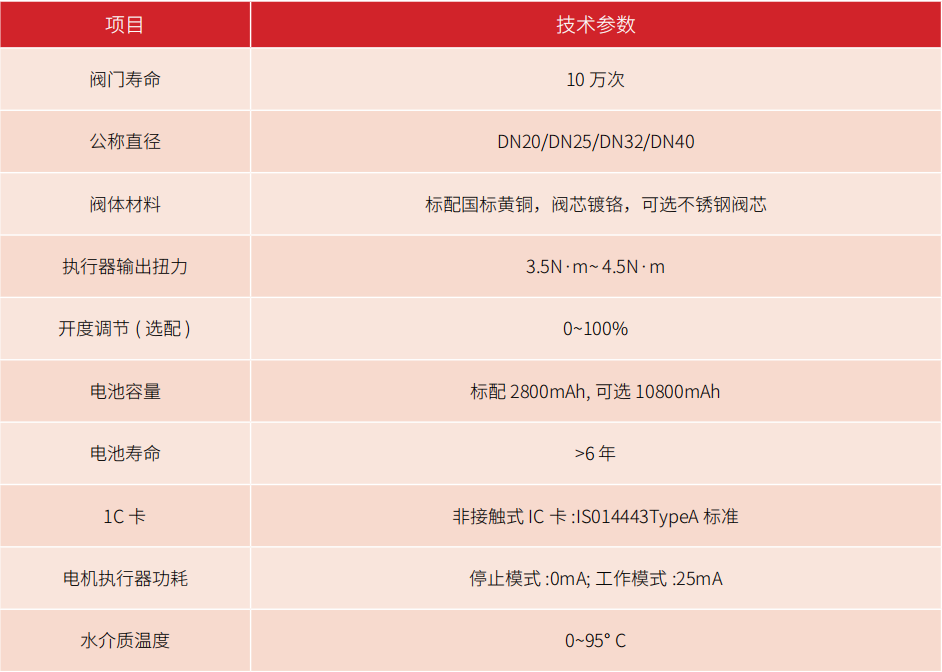 7de09252-124d-4044-b930-a5305eca297e.png